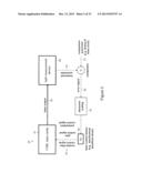 FOURIER DOMAIN MODE LOCKING: METHOD AND APPARATUS FOR CONTROL AND IMPROVED     PERFORMANCE diagram and image