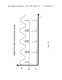 FOURIER DOMAIN MODE LOCKING: METHOD AND APPARATUS FOR CONTROL AND IMPROVED     PERFORMANCE diagram and image