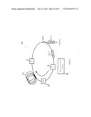 FOURIER DOMAIN MODE LOCKING: METHOD AND APPARATUS FOR CONTROL AND IMPROVED     PERFORMANCE diagram and image