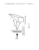 FOURIER DOMAIN MODE LOCKING: METHOD AND APPARATUS FOR CONTROL AND IMPROVED     PERFORMANCE diagram and image