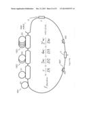 FOURIER DOMAIN MODE LOCKING: METHOD AND APPARATUS FOR CONTROL AND IMPROVED     PERFORMANCE diagram and image