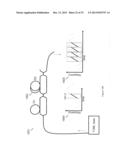 FOURIER DOMAIN MODE LOCKING: METHOD AND APPARATUS FOR CONTROL AND IMPROVED     PERFORMANCE diagram and image