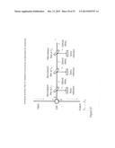 FOURIER DOMAIN MODE LOCKING: METHOD AND APPARATUS FOR CONTROL AND IMPROVED     PERFORMANCE diagram and image