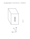 FOURIER DOMAIN MODE LOCKING: METHOD AND APPARATUS FOR CONTROL AND IMPROVED     PERFORMANCE diagram and image