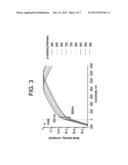 SEMICONDUCTOR LASERS WITH INDIUM CONTAINING CLADDING LAYERS diagram and image