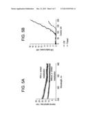 SEMICONDUCTOR LASERS WITH INDIUM CONTAINING CLADDING LAYERS diagram and image