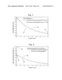 ENHANCED OPTICAL PUMPING OF MATERIALS EXHIBITING POLARIZATION-DEPENDENT     ABSORPTION diagram and image