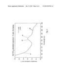 ENHANCED OPTICAL PUMPING OF MATERIALS EXHIBITING POLARIZATION-DEPENDENT     ABSORPTION diagram and image