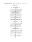 RECEIVING DEVICE, RECEIVING METHOD, AND PROGRAM diagram and image