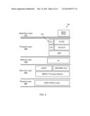 TECHNIQUE FOR ADAPTING DEVICE TASKS BASED ON THE AVAILABLE DEVICE     RESOURCES diagram and image