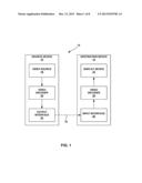 ADAPTIVE UPSAMPLING FILTERS diagram and image