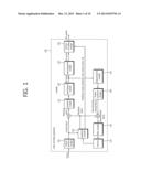 INTRA-PREDICTION METHOD USING FILTERING, AND APPARATUS USING THE METHOD diagram and image