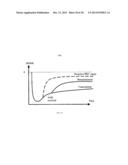 ADAPTIVE ERROR RESILIENCE FOR PACKET TRANSMISSION OVER A NETWORK diagram and image