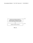 PILOT DESIGN FOR WIRELESS SYSTEM diagram and image