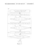 IMPLEMENTING TRANSMIT RDN ARCHITECTURES IN UPLINK MIMO SYSTEMS diagram and image