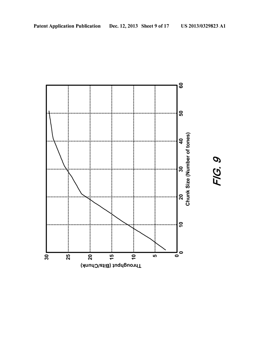 PRECODING WITH A CODEBOOK FOR A WIRELESS SYSTEM - diagram, schematic, and image 10