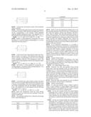 LTE SCHEDULING diagram and image