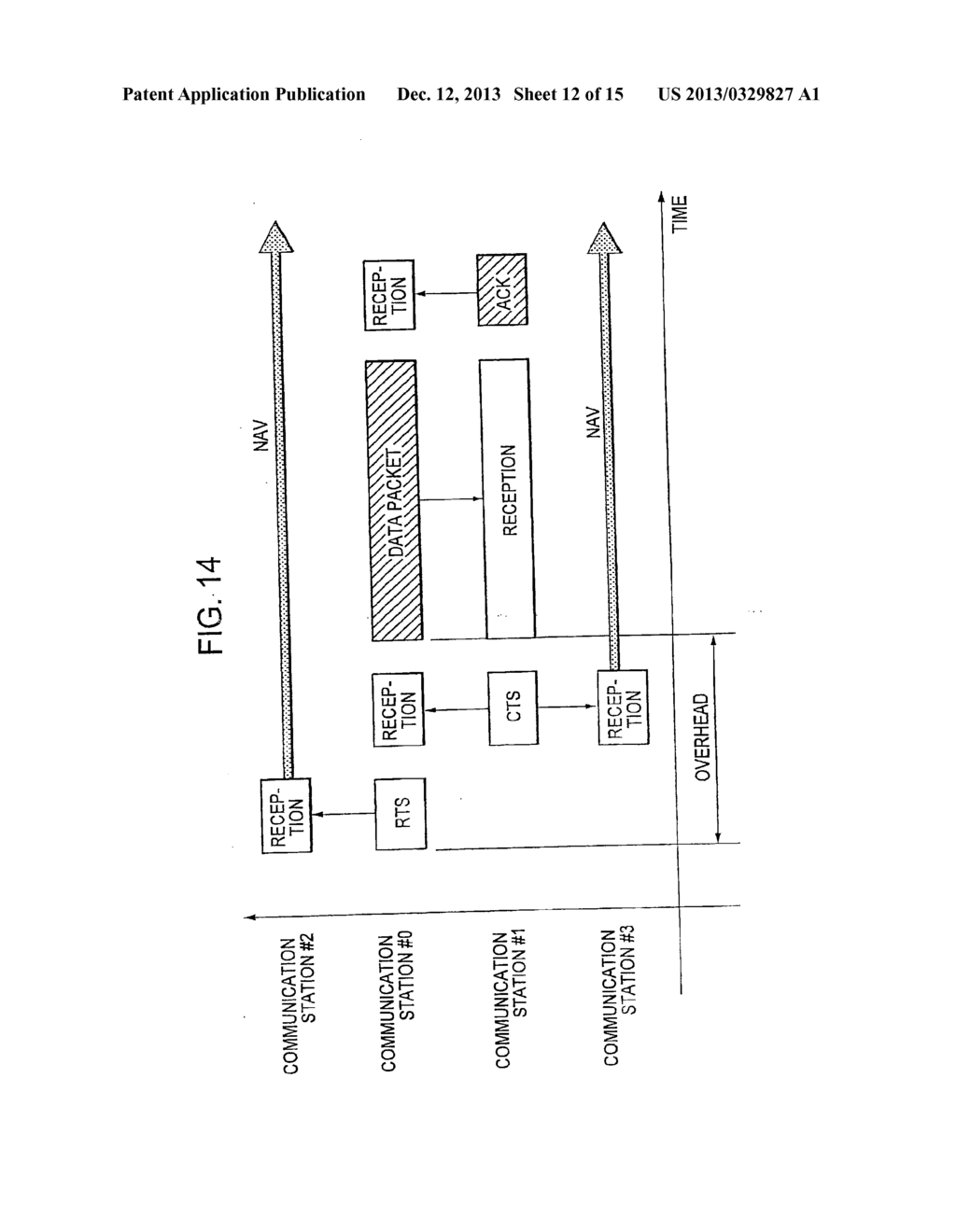 WIRELESS COMMUNICATION SYSTEM, WIRELESS COMMUNICATION APPARATUS, WIRELESS     COMMUNICATION METHOD, AND COMPUTER PROGRAM - diagram, schematic, and image 13