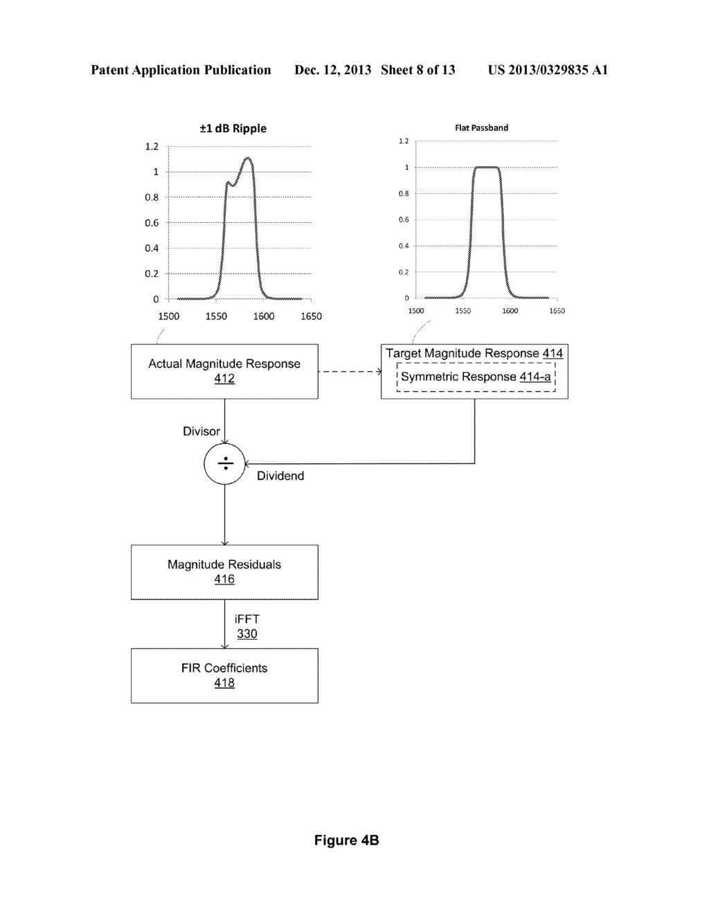 Signal Receiver with Group Delay and Amplitude Distortion Compensation - diagram, schematic, and image 09