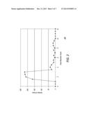 Systems and Methods for Using an Intensity-Modulated X-Ray Source diagram and image