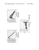 Systems and Methods for Using an Intensity-Modulated X-Ray Source diagram and image