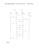 Data Communication diagram and image