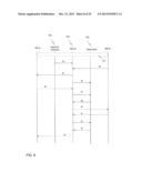 Data Communication diagram and image