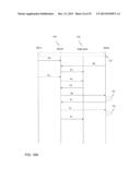 Data Communication diagram and image