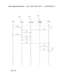 Data Communication diagram and image