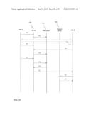 Data Communication diagram and image