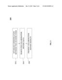 SYSTEMS AND METHODS FOR RETRIEVING CONTENT IN A UNIFIED COMMUNICATIONS     ENVIRONMENT diagram and image