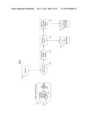 METHOD AND SYSTEM FOR IMPROVING THE PRODUCTIVITY OF CALLING AGENTS AND     CALL YIELD diagram and image