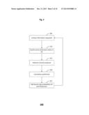 METHOD AND SYSTEM FOR IMPROVING THE PRODUCTIVITY OF CALLING AGENTS AND     CALL YIELD diagram and image