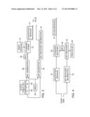 Public Key Cryptography with Reduced Computational Load diagram and image