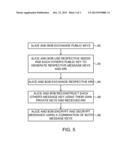 Public Key Cryptography with Reduced Computational Load diagram and image