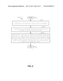 PHASE CORRECTING CANALPHONE SYSTEM AND METHOD diagram and image