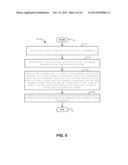 PHASE CORRECTING CANALPHONE SYSTEM AND METHOD diagram and image