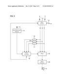 METHOD OF FOCUSING A HEARING INSTRUMENT BEAMFORMER diagram and image