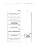 IMAGE RECOGNITION APPARATUS AND IMAGE RECOGNITION METHOD diagram and image