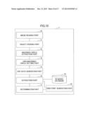 IMAGE RECOGNITION APPARATUS AND IMAGE RECOGNITION METHOD diagram and image