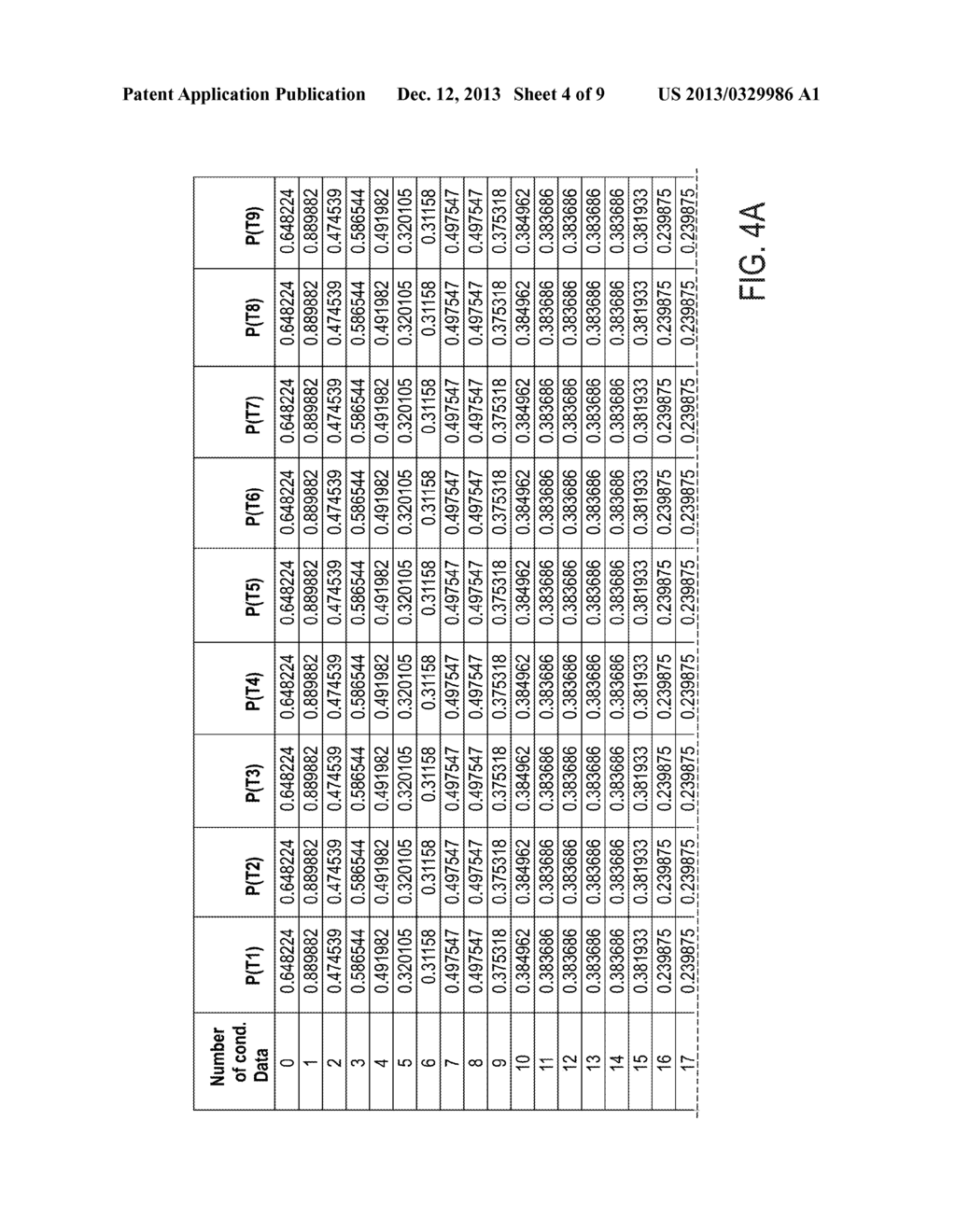 SYSTEM AND METHOD FOR OPTIMIZING THE NUMBER OF CONDITIONING DATA IN     MULTIPLE POINT STATISTICS SIMULATION - diagram, schematic, and image 05