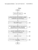 IMAGE PROCESSOR, IMAGE PROCESSING METHOD, IMAGE PROCESSING PROGRAM, AND     CHIP CIRCUIT diagram and image