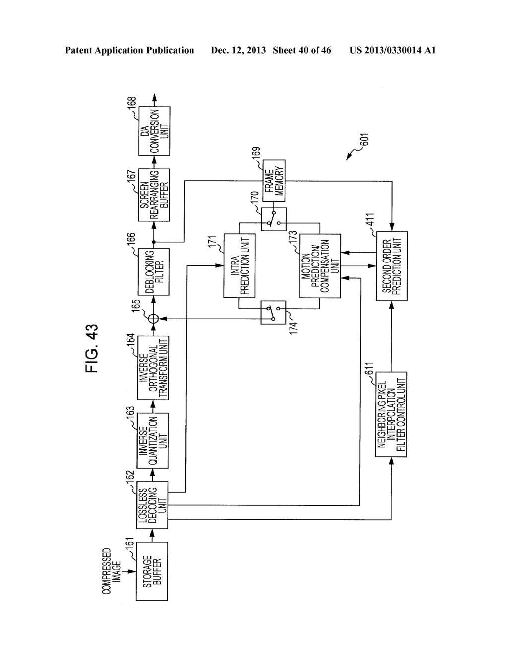 IMAGE PROCESSING DEVICE AND METHOD - diagram, schematic, and image 41