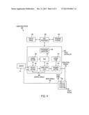 PHASE SHIFT REDUCTION IN TOUCH SIGNALS diagram and image