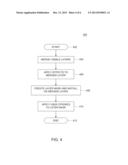 METHOD AND APPARATUS FOR AN IMPROVED WORKFLOW FOR DIGITAL IMAGE EDITING diagram and image