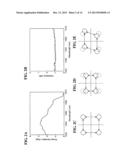 COHERENT MIXER diagram and image