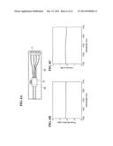 COHERENT MIXER diagram and image