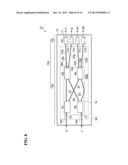 COHERENT MIXER diagram and image