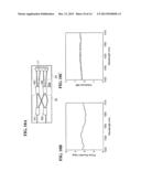 COHERENT MIXER diagram and image