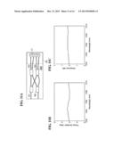 COHERENT MIXER diagram and image